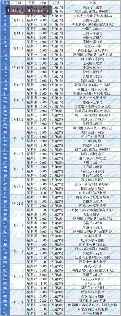 2026世界杯App使用教程 2026世界杯App使用教程最新动态:官方渠道安全观赛指南揭晓