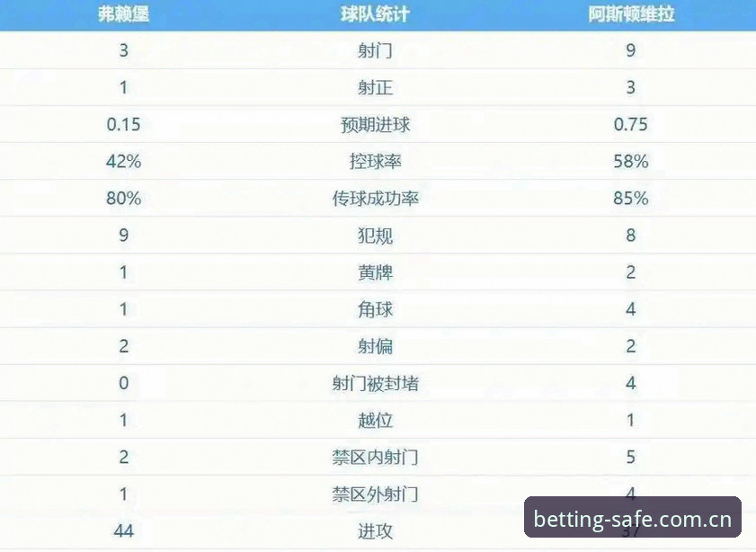 世界杯中文版下载 欧联杯决赛复盘:维拉3-0夺冠背后,埃梅里如何用数据破解30年冠军荒
