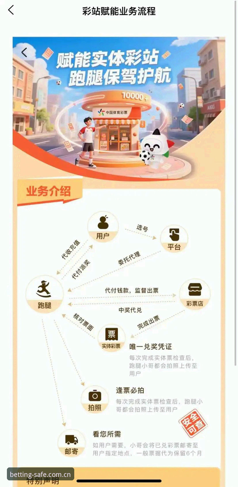 世界杯App中文版最新动态：2026官方版本下载量突破500万，假球网站识别指南同步更新