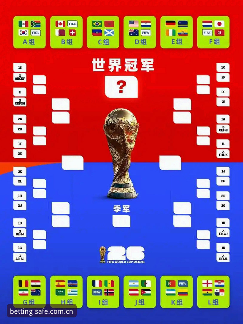 揭秘2026世界杯中文版下载背后的陷阱：你的App真的安全吗？